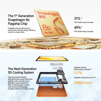 Tablet Baru 2026 Original HONOR MagicPad 4 12.1 inci 165Hz Layar HONOR Oasis Eye Care |   Chip Snapdragon Unggulan