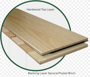 Plancher en bois d'ingénierie, couche de base (contreplaqué/pin) - Product Image 2