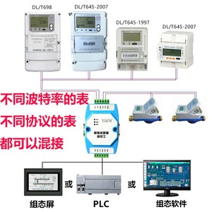 GL3012 DLT645 DL/T698 CJ/T188 EN13757 เป็น Modbus RTU ตัวเชื่อมต่อเกตเวย์สำหรับเก็บข้อมูลมิเตอร์ GL3012 ตัวเก็บข้อมูลมิเตอร์ W547 - Product Image 6