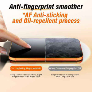 واقي شاشة زجاجي مقوى 2.5D 9H مضاد للخدش وبصمات الأصابع بالجملة لهواتف آيفون 15/16/17 برو ماكس - Product Image 2