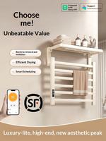 Radiateur de salle de bain mural avec thermostat et ventilateur pour hôtels