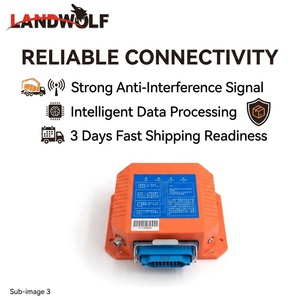 Bomba de Concreto Montada en Camión Landwolf 60126004 <span class=keywords><strong>FST</strong></span> 727, Control Remoto Inalámbrico Inteligente HBC Radiomatic - Product Image 4