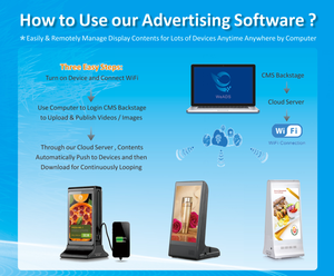 FYD-898 8 inch nhỏ LCD bàn ăn thường vụ Bảng <span class=keywords><strong>menu</strong></span> kỹ thuật số biển kiosk đặt hàng thực phẩm gọi hệ thống tự dịch vụ máy - Product Image 4