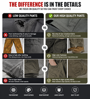 Pantalon cargo imperméable pour homme, pantalon tactique olive, pantalon de combat, randonnée, multi-poches, pantalon cargo noir pour homme, haute qualité