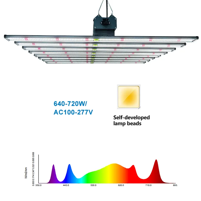 Top bán tiết kiệm năng lượng và cuộc sống lâu dài 1000W LED tăng trưởng thực vật đèn quang phổ đầy đủ ánh sáng thích hợp cho trồng rau