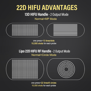 Promoción: Máquina <span class=keywords><strong>HIFU</strong></span> 22D MAX / <span class=keywords><strong>HIFU</strong></span> Antiarrugas 12D 9D <span class=keywords><strong>7D</strong></span> 2D para Lifting Facial, de Ojos, Cuello y Vaginal, y Adelgazamiento Corporal - Product Image 2