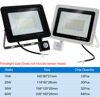 Белый/теплый белый IP66 AC220V наружный прожектор SMD2835 Наружное освещение напольный светильник PIR датчик движения светодиодный прожектор
