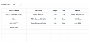 Bague de fiançailles, de mariage et d'anniversaire en or massif avec diamant de laboratoire taille princesse, couleur fantaisie intemporelle et luxueuse pour femme - Product Image 5