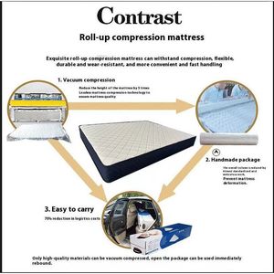 Matelas Mlifei en mousse à mémoire de forme, ressorts indépendants, extra ferme, avec surmatelas en latex respirant, pour chambre à coucher - Product Image 2