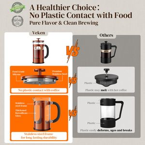Cafetière à piston compacte en acier inoxydable avec logo personnalisé, carafe en verre durable et filtre à piston facile à utiliser - Product Image 2