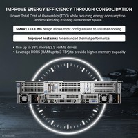 PowerEdge R7625 2U Rack Server with Dual AMD EPYC Processor for Data Center