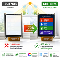 Pantalla LCD TFT IPS de 2.8 Pulgadas, 480x640, MIPI, 600 Nits, ST7701SN, Normalmente Negra, Ultrafina, para Sistemas Integrados