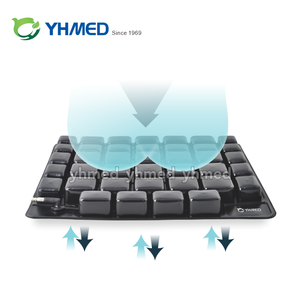 Automatic Inflation <strong>air</strong> <strong>Cushion</strong> - Product Image 3