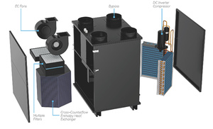 Thương mại airwoods DC Inverter hperv gmcc cao hiệu quả hệ thống thông gió - Product Image 6