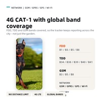 Traceur GPS 4G pour animaux de compagnie avec clip dorsal, suivi en temps réel pour chiens et chats, étanche IP67, appels vocaux GPRS/GSM, moniteur de santé, collier intelligent