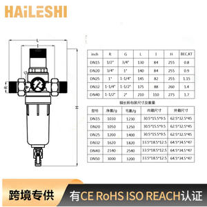Filtros de Agua Centrales de Cobre de Alto Flujo y Reducción de Presión, Prefiltro, Filtros Transfronterizos de Estabilización de Presión - Product Image 5