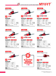 Kit de <span class=keywords><strong>scie</strong></span> <span class=keywords><strong>sauteuse</strong></span> industrielle et de bricolage professionnel 650W avec <span class=keywords><strong>rail</strong></span> de guidage et cadran à 6 vitesses <span class=keywords><strong>pour</strong></span> la coupe lisse du bois et de la pierre jusqu'à 65mm - Product Image 3