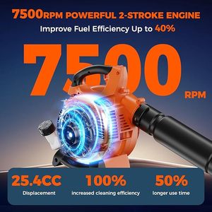 EB260 <b>Gasoline</b> Portable Leaf Blower Garden Tools Gas Blower 25.4CC Petrol Leaf Blower - Product Image 5