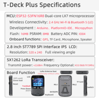 Carte de Développement LILYGO T-Deck Plus ESP32-S3 avec Module LoRa Longue Portée SX1262 433MHz 868MHz 915MHz, GPS et Antenne LoRa