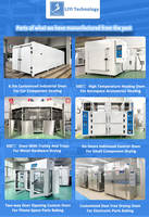 Liyi personnalisé haute température grand four de polymérisation air chaud circulant laboratoire four de chauffage prix du four de séchage industriel