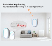 Sonnette wi-fi sans fil multifonctionnelle, alarme, Hub pour maison connectée, prix d'usine, pour utilisation domestique intelligente