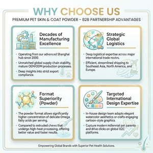 Poudre Premium pour la Peau et le Pelage des Animaux, Supplément <span class=keywords><strong>Omega</strong></span> <span class=keywords><strong>3</strong></span> Anti-Chute pour Chiens et Chats, Marque Privée OEM - Product Image 2