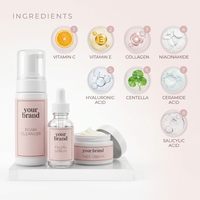 Kit de Soins Visage Coréens Bio Naturels 4-en-1 Anti-Âge et Éclaircissant à Marque Blanche – Sérum et Crème