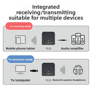 Receptor Transmissor BT 5.3, Adaptador de Áudio BT, Adaptador Sem Fio para TV/Carro/<span class=keywords><strong>PC</strong></span>/Sistema de Som/Alto-falantes - Product Image 2