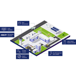 Giải pháp xây dựng nhà ga sân bay hàng không dân dụng cho các giải pháp và phần mềm IOT kỹ thuật hệ thống hiện tại yếu - Product Image 2