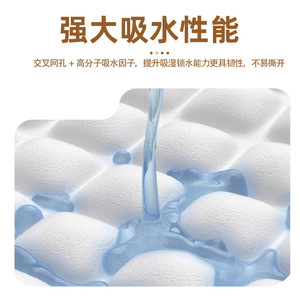 Pet <b>Pee</b> <b>Pads</b> Non Woven Sap Thickened Absorbent Paper For Dog Cat Training Supplies - Product Image 4