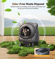 Wn Smarte Katzentoilette Selbstreinigend Automatisch Umweltfreundlich Kunststoff 65L Geruchskontrolle Roboter-Ohren-Design Quadratische Form APP