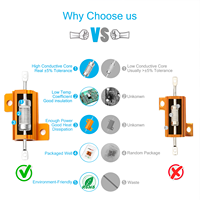Résistances de charge bobinées en aluminium doré haute puissance RX24 25W Ohm Metal Shell Wire Wind Fixed Resistance RoHS