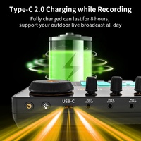 MAONOCASTER Carte Son Professionnelle avec Microphones de Studio à Condensateur 25mm Interface Audio Podcast pour Streaming en Direct Bundle Mixers