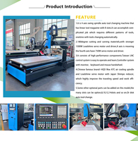 YOUHAOCNC 1325 Routeur CNC à 4 axes pour le bois avec broche ATC, moteur hybride, tête oscillante à 180° et table à vide