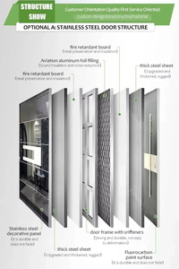 American Modern Exterior Entrance Pivot <strong>Door</strong> Modern Entry Black Aluminium Stainless Steel Front <strong>Door</strong> Luxury <strong>Door</strong> With Smart Lock - Product Image 4