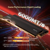 Venta al por Mayor de Memoria RAM Crucial DDR5 de 24GB a 6000MHz para Ordenador de Escritorio, Chip Original Micron, Módulo de Memoria para PC, Accesorios de Actualización