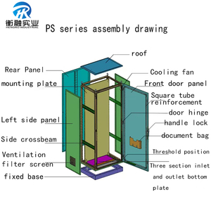 <span class=keywords><strong>ตู้</strong></span>ควบคุม PLC คุณภาพสูง ผลิตจากสแตนเลส 304 - Product Image 2