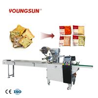 Machine d'emballage automatique pour tranches de pain, pain de mie, hamburgers, pour petites entreprises, prix d'usine