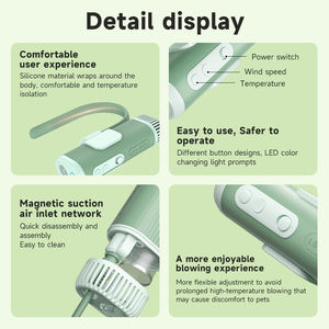تصميم جديد من الحيوانات الأليفة ، شعر صامت عالي القوة ، مجفف برقبة معلقة من قطعة أثرية ، حمام مجاني للأيدي والكلاب - Product Image 6