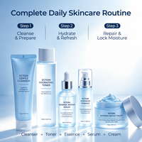 Coffret de Soins à l'Ectoïne Marque Blanche – Soin Hydratant Coréen pour la Barrière Cutanée et Routine de Soins du Visage