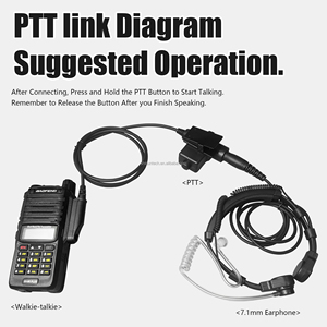 Adaptador de Auriculares PTT U94 para Walkie Talkie Baofeng UV-9R UV-68 <span class=keywords><strong>Pro</strong></span> Max BF-9700 BF-A58 UV-XR UV-98 <span class=keywords><strong>Pro</strong></span> Transceptor de Radio Bidireccional - Product Image 3