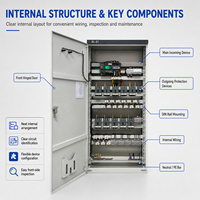 Armoire de distribution industrielle XL-21 à double alimentation triphasée 3-5 fils IP30 avec commutateur de transfert automatique (ATS)