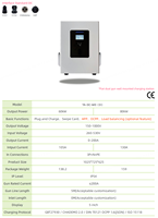 Station de recharge rapide DC pour véhicules électriques, double pistolet et murale, 40KW 60KW 80KW, CCS1 CCS2 GBT Chademo, vente en gros d'usine à prix abordable
