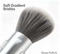 Kuas Rias Bubuk Perak Rambut Sintetis Lembut untuk Perona Pipi, Foundation, Kontur, Highlighter, Alat Kecantikan Profesional Berkualitas Tinggi