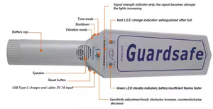 جهاز كشف المعادن المحمول المعتمد والمتوافق مع المعايير مع مستشعرات ذكية محمولة لمحطات القطارات عالية السرعة - Product Image 2