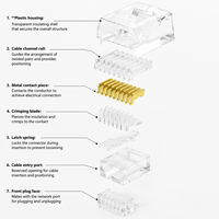 K&R-203 RJ14 RJ11 Modularer Stecker 6p6c 6-polig Telefonkristallkopf PC-Material Hergestellt in China Zhejiang