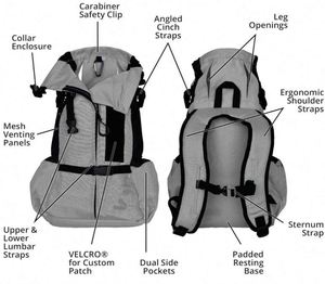 Free Sample Factory Custom logo <b>Dog</b> Carrier <b>Backpack</b> <b>for</b> Pets Front Facing Adjustable <b>Dog</b> <b>Backpack</b> Carrier - Product Image 3