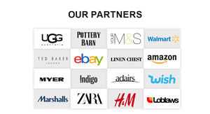 OLIVE HOME Wasserdichtes Haustier Liquid Pee Proof Katzen hund liefert Haustier Sherpa Fleece Möbel Protector Cover Puppy Blanket Throw - Product Image 6