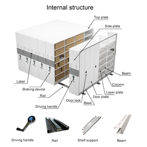 رفوف متنقلة Sysytems عالية الكثافة أرفف ضاغطة متحركة على مسار أرفف معدنية متحركة للملف - Product Image 4
