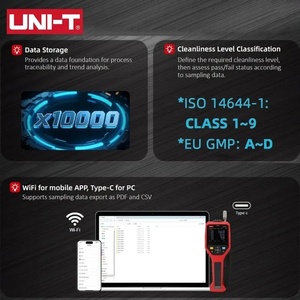 เครื่องวัดอนุภาคเลเซอร์ UNI-T รุ่น UT337B 6 ช่องสัญญาณ แบบพกพา ตรวจจับฝุ่นละออง ตรวจสอบคุณภาพอากาศ ระดับความสะอาดสูง - Product Image 3